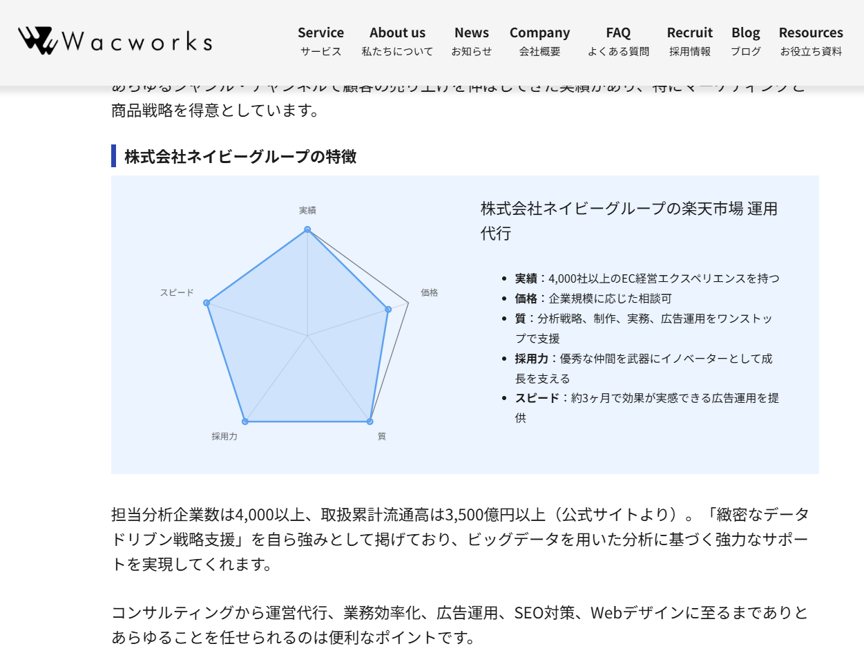 wacworks-navygroup